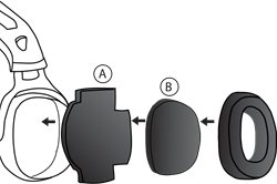 Delta Plus INTERHYKIT hygienekit